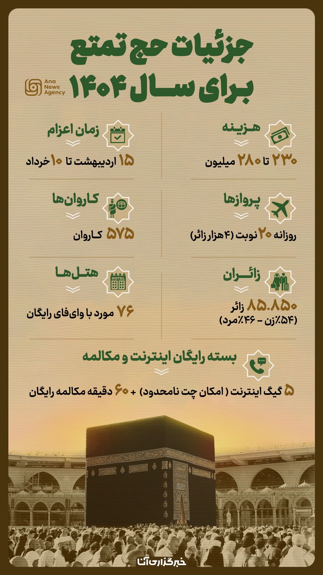 جزئیات حج تمتع 1404