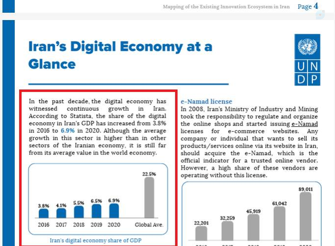 آمارسازی در گزارشهای وزارت ارتباطات؛ سبکی نوین در دستاوردسازی آمارسازی در گزارشهای وزارت ارتباطات؛ سبکی نوین در دستاوردسازی