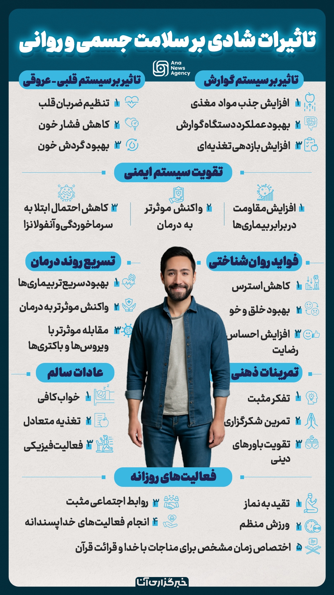 خنده بر هر درد بی‌درمان دواست