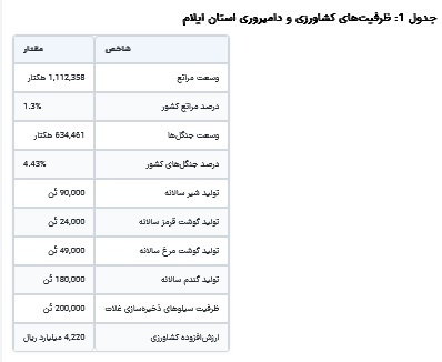 تتتتتتتتتتت تتتتتتتتتتت