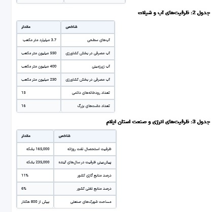 تتتتتتتتتتت تتتتتتتتتتت