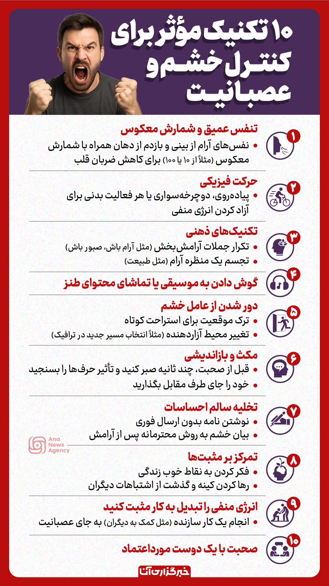 ۱۰ قدم پس از خشم