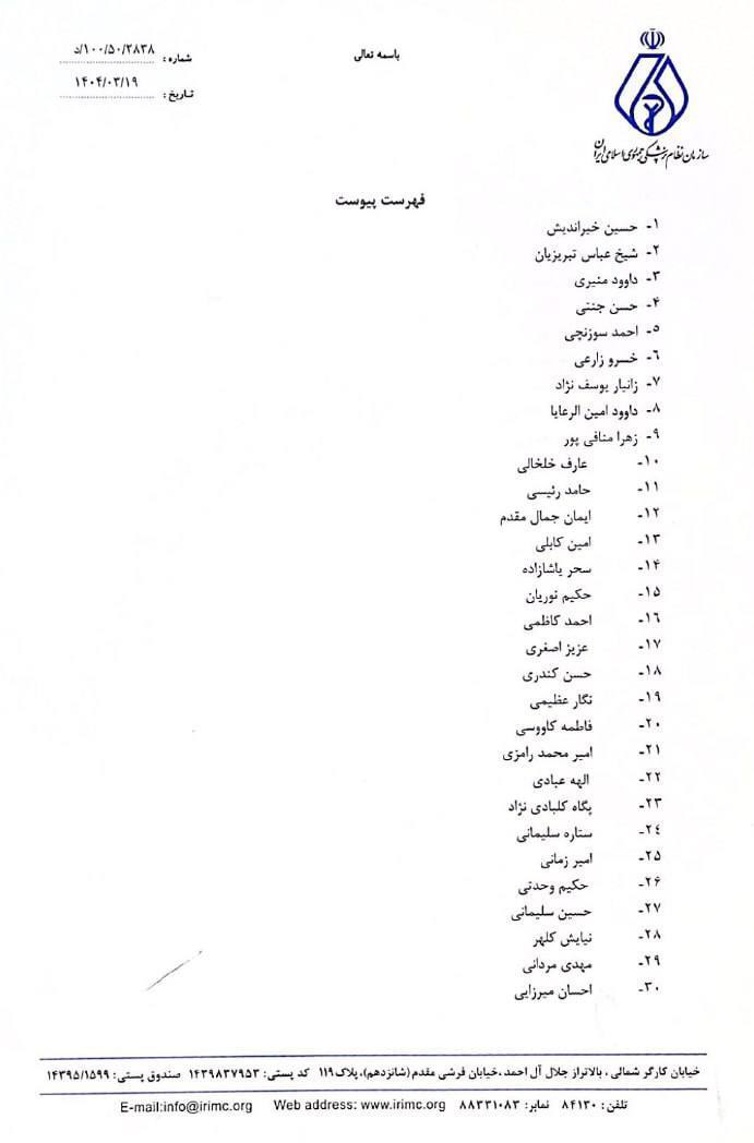 اعلام فهرست بخشی از افرادی که فاقد مجوز قانونی پزشکی هستند
