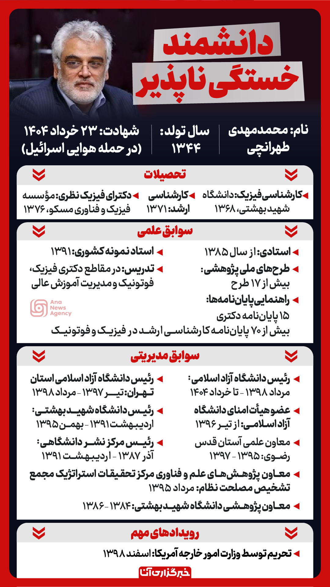 دانشمند خستگیناپذیر دانشمند خستگیناپذیر