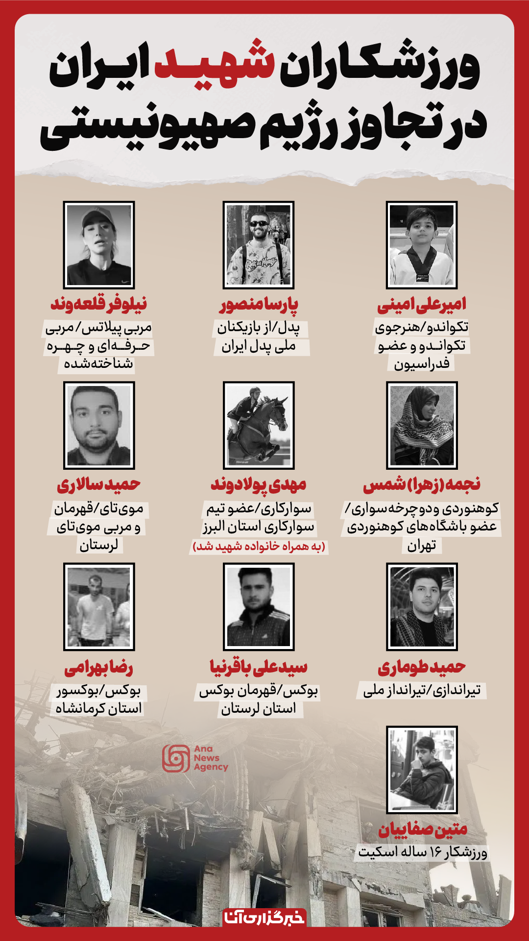 ورزشکاران شهید