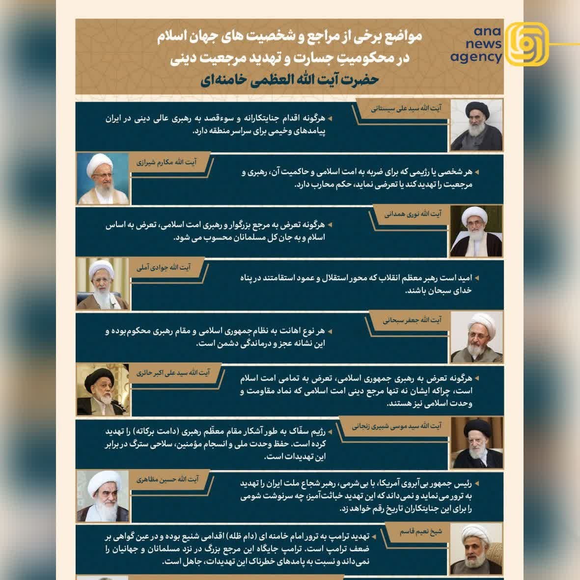 ایرانگردی با «آنا»؛ سفری به دلِ رویدادهای مهم استان‌ها