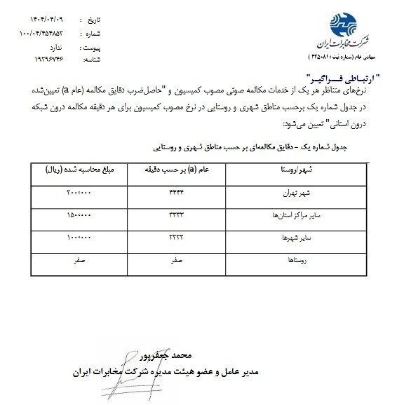 هزینه آبونمان ماهانه تلفن ثابت تغییر کرد + قیمت‌های جدید