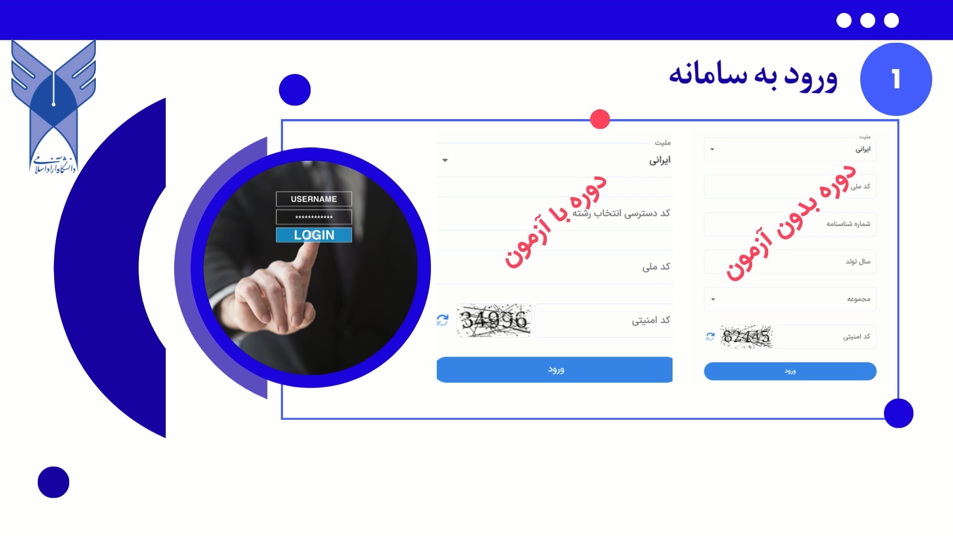 راهنمای کامل ورود به مصاحبه دکتری تخصصی و بدون آزمون دانشگاه آزاد ۱۴۰۴ راهنمای کامل ورود به مصاحبه دکتری تخصصی و بدون آزمون دانشگاه آزاد ۱۴۰۴