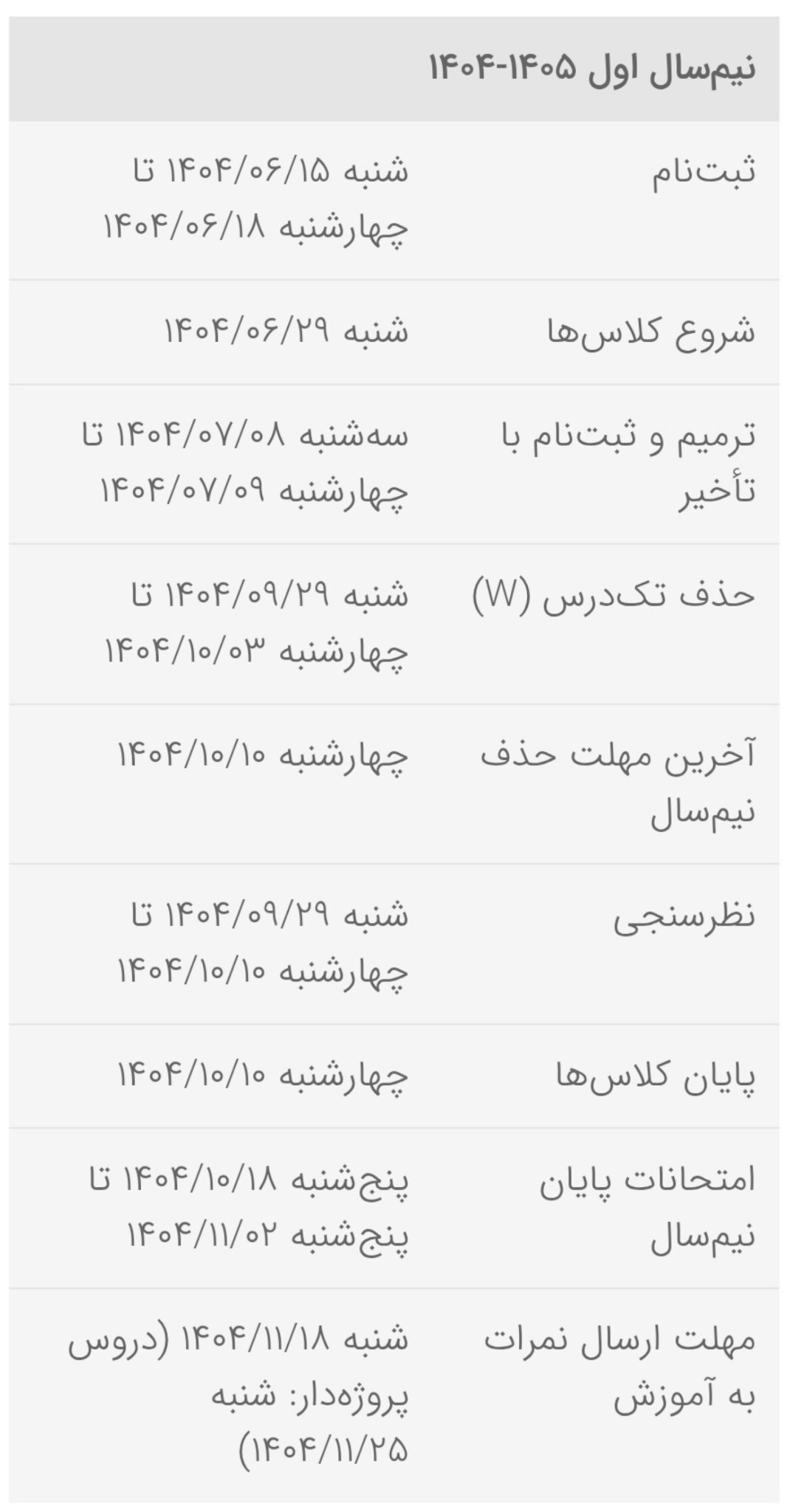 تقویم آموزشی دو نیم سال ۱۴۰۴_۱۴۰۵ دانشگاه شریف منتشر شد تقویم آموزشی دو نیم سال ۱۴۰۴_۱۴۰۵ دانشگاه شریف منتشر شد