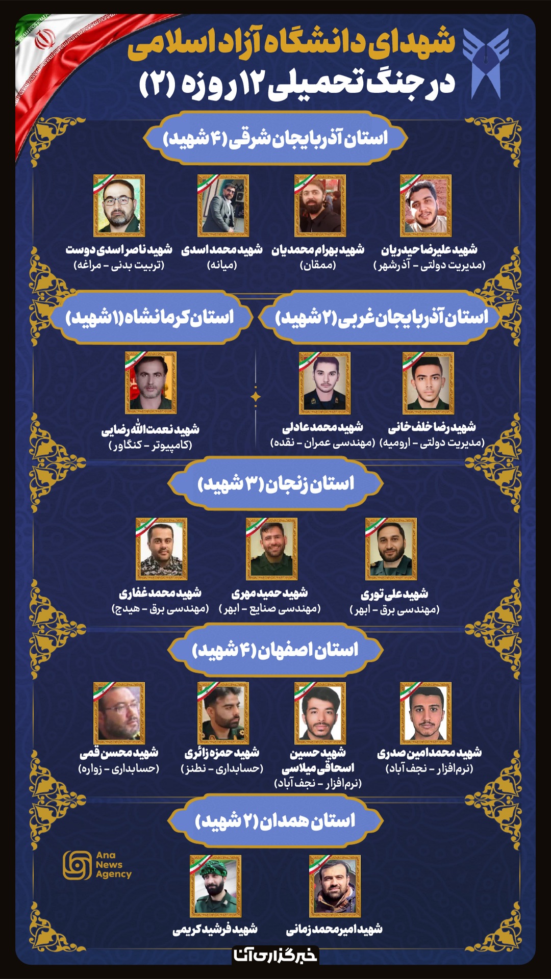 شهدای دانشگاه آزاد اسلامی در جنگ ۱۲ روزه (۲)