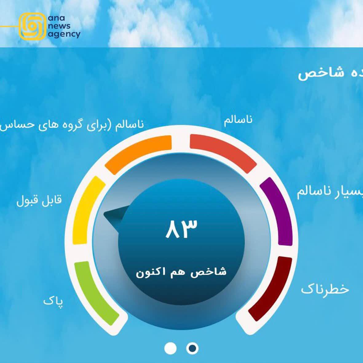 تحولات استانی ۲۴ تیر از نگاه آنا؛ تازه‌ترین اخبار و رویداد‌ها از گوشه و کنار ایران