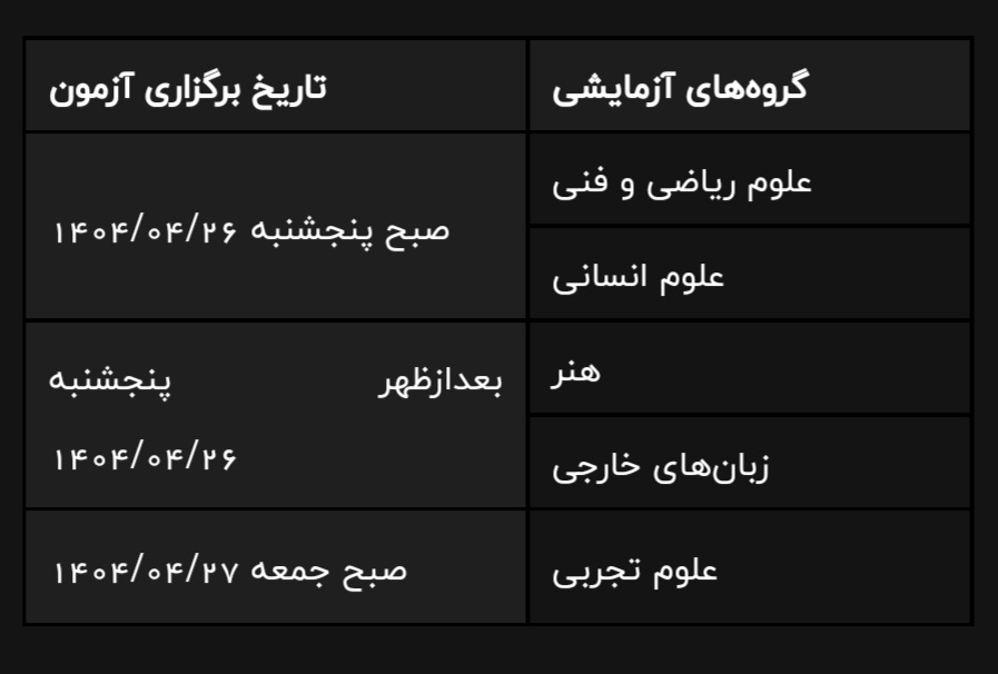 سازمان سنجش: نوبت دوم کنکور کارشناسی ۱۴۰۴ تحت هر شرایطی برگزار میشود سازمان سنجش: نوبت دوم کنکور کارشناسی ۱۴۰۴ تحت هر شرایطی برگزار میشود
