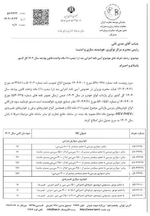تعرفه های جدید واردات خودرو ابلاغ شد تعرفه های جدید واردات خودرو ابلاغ شد