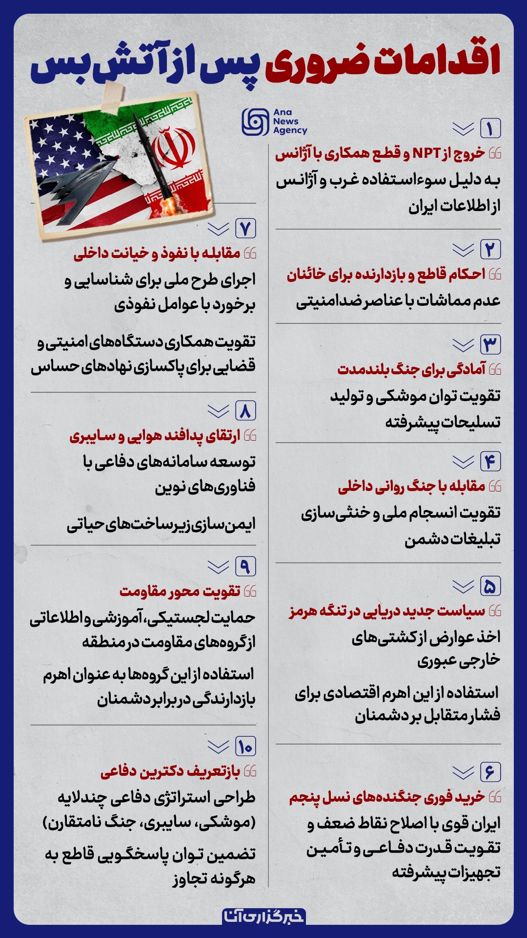 اقدامات ضروری پس از آتش‌بس
