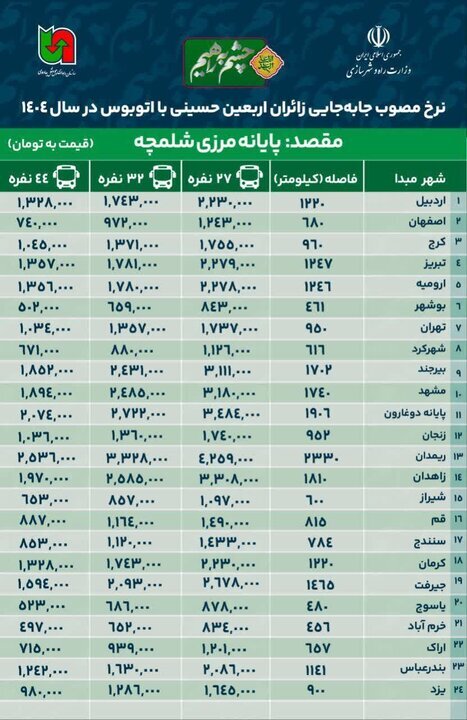 نرخ کرایه زائران اربعین در مرز شلمچه؛ سفری مقرون به صرفه در راه است نرخ کرایه زائران اربعین در مرز شلمچه؛ سفری مقرون به صرفه در راه است