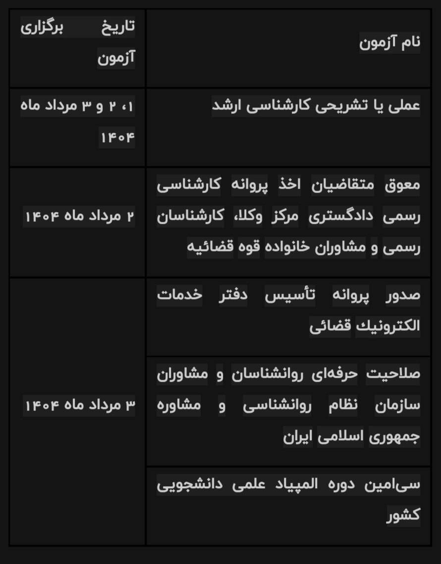 تعطیلیها مانع برگزاری آزمونهای سازمان سنجش نخواهد شد تعطیلیها مانع برگزاری آزمونهای سازمان سنجش نخواهد شد