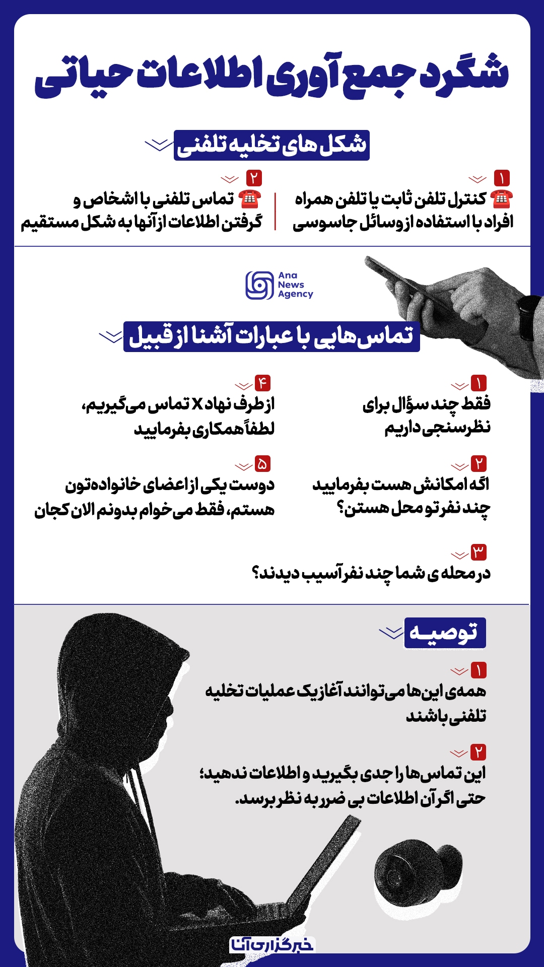 شگرد دشمن برای جمعآوری اطلاعات از مردم شگرد دشمن برای جمعآوری اطلاعات از مردم