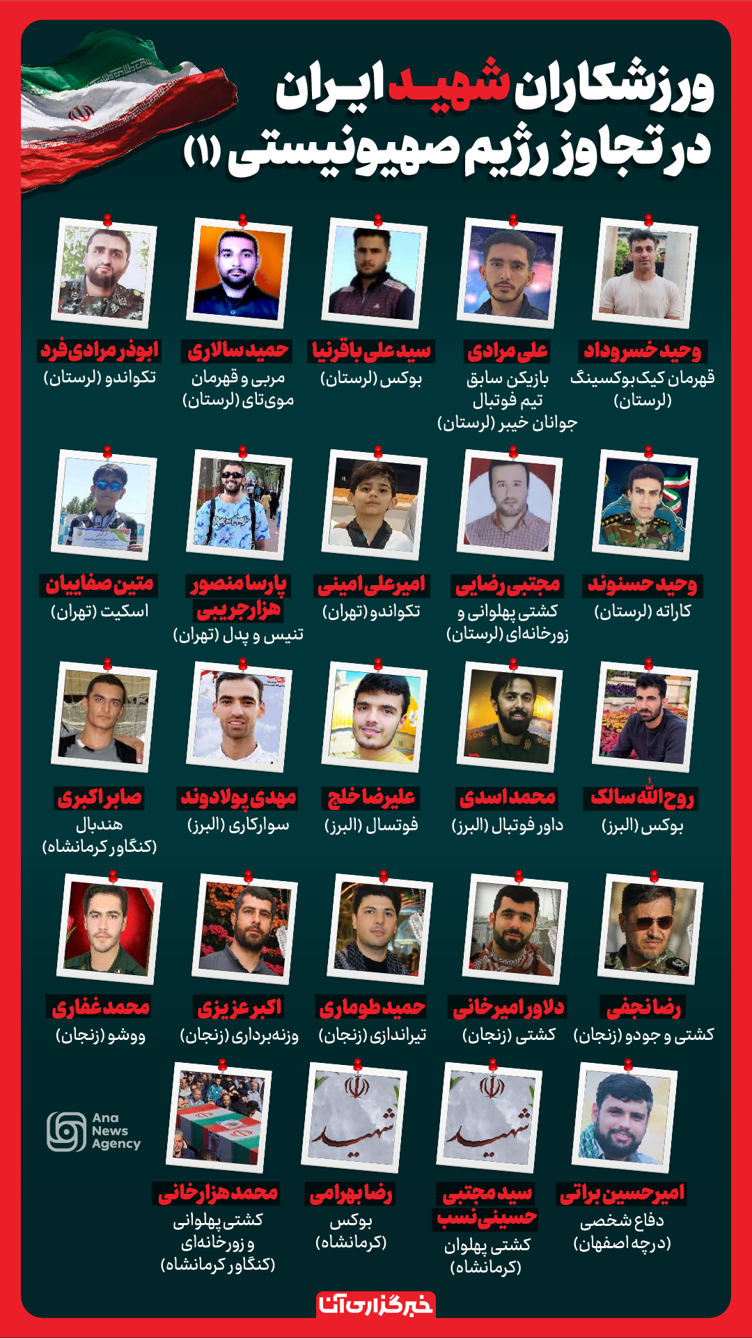 ورزشکاران شهید (1)