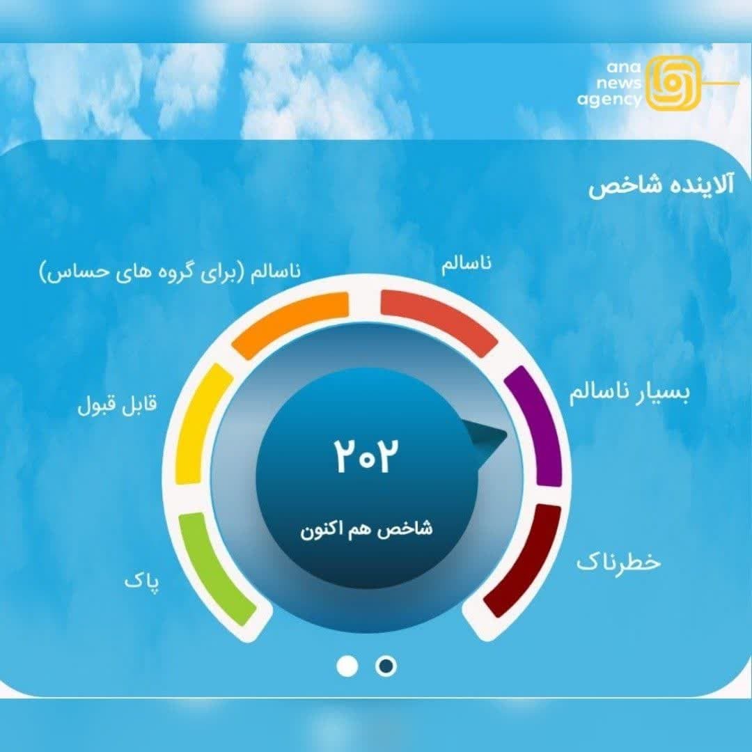 گزارش آنا از رویدادهای استانی کشور