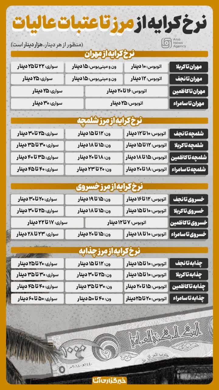 اخبار و رویدادهای استانی از نگاه آنا + فیلم اخبار و رویدادهای استانی از نگاه آنا + فیلم