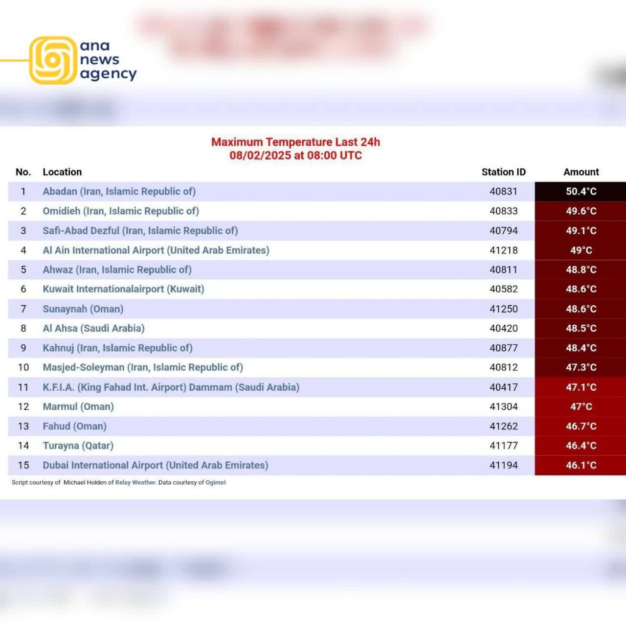 اخبار و رویدادهای استانی از نگاه آنا + فیلم اخبار و رویدادهای استانی از نگاه آنا + فیلم