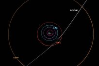 جنجال سفینه فضایی که در راه زمین است