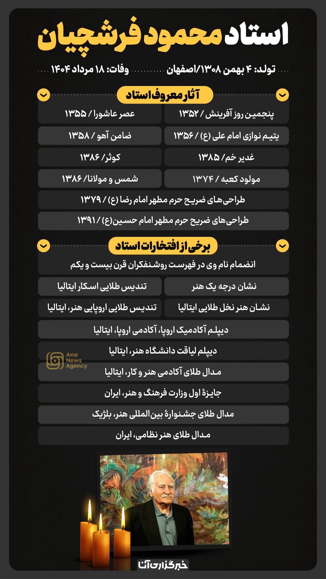فرشچیان؛ نگارگر هنر و ایمان