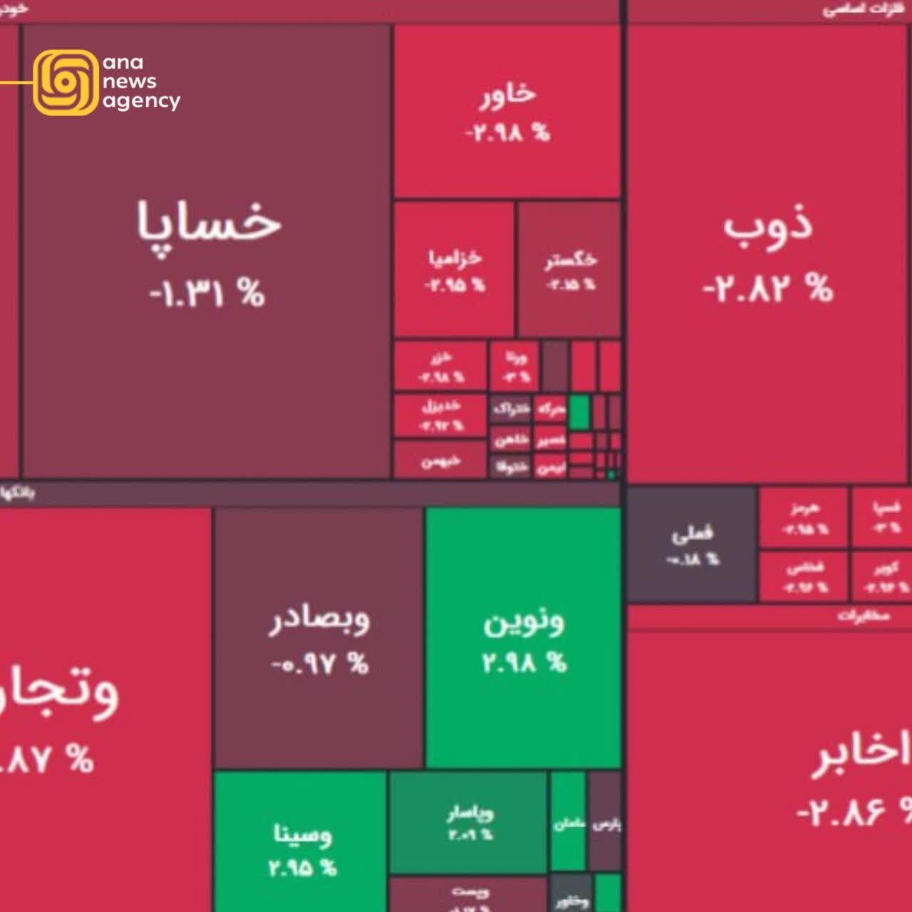 ایران در قاب خبر؛ رویدادهای استان‌ها از لنز آنا
