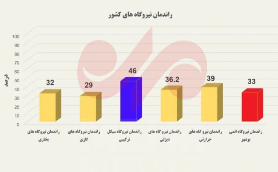 اخبار و رویدادهای استانی از نگاه آنا +عکس اخبار و رویدادهای استانی از نگاه آنا +عکس