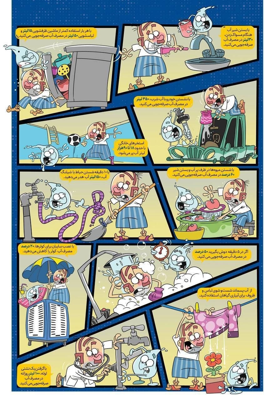 مصرف آب مصرف آب