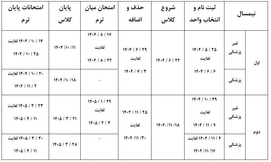 تقویم آموزشی سال تحصیلی ۱۴۰۵ ـ ۱۴۰۴ دانشگاه آزاد اسلامی اعلام شد تقویم آموزشی سال تحصیلی ۱۴۰۵ ـ ۱۴۰۴ دانشگاه آزاد اسلامی اعلام شد