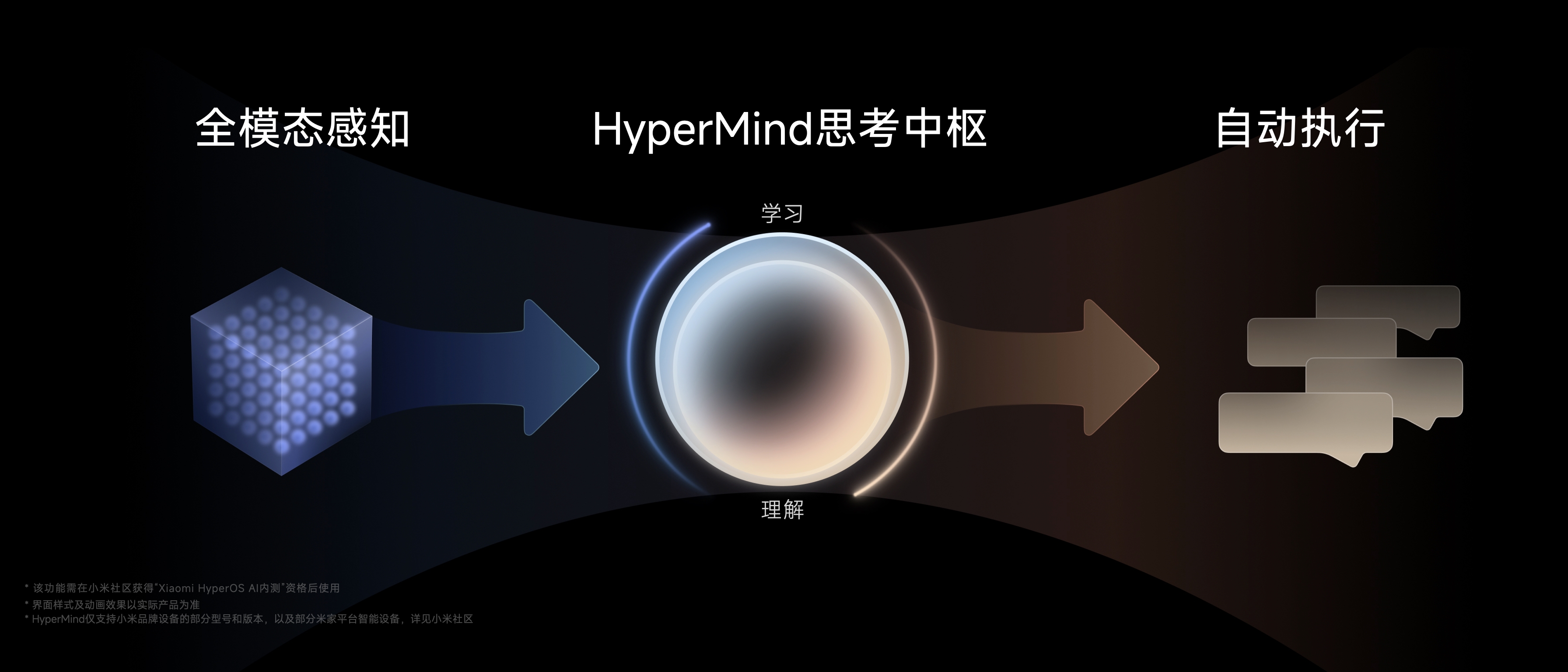 شیائومی از HyperOS ۳ مبتنی بر اندروید ۱۶ رونمایی کرد شیائومی از HyperOS ۳ مبتنی بر اندروید ۱۶ رونمایی کرد