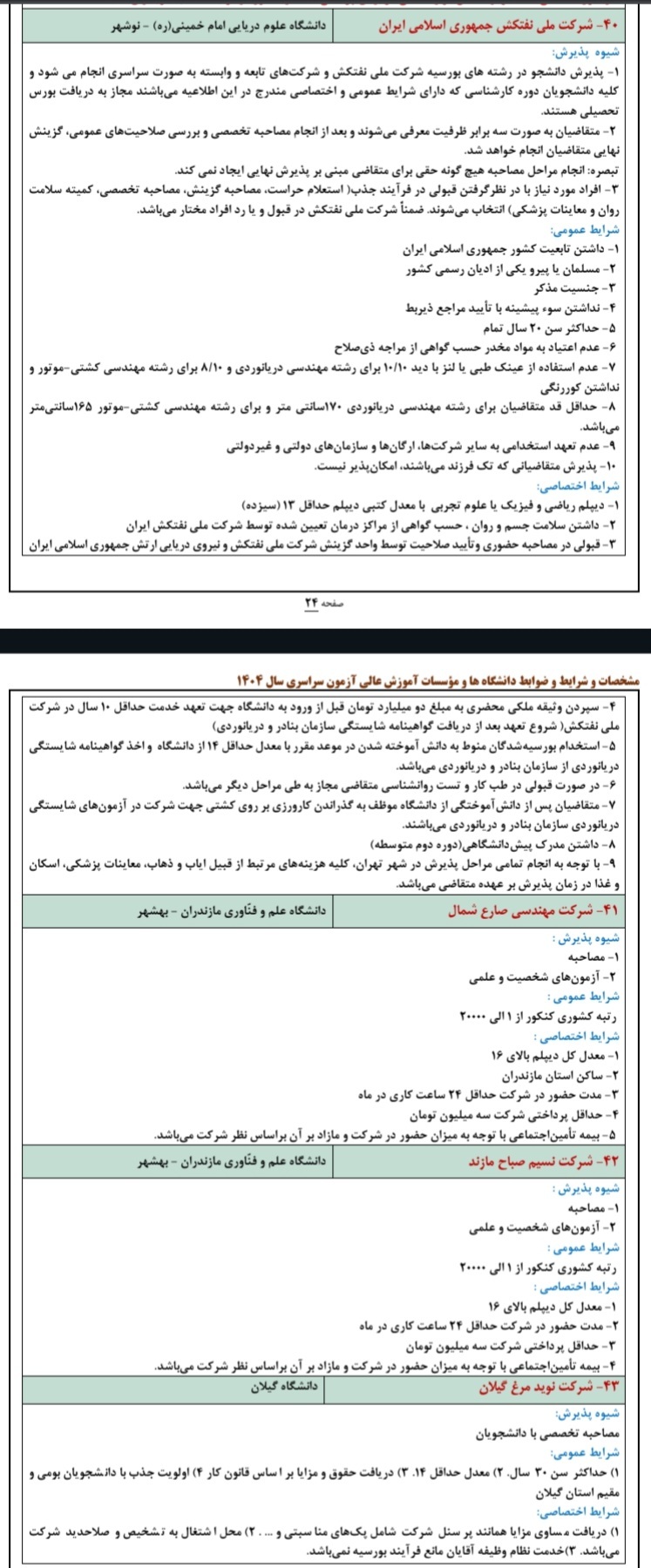 جزئیات بورس صنعت و مشاغل ویژه کنکوری های ۱۴۰۴