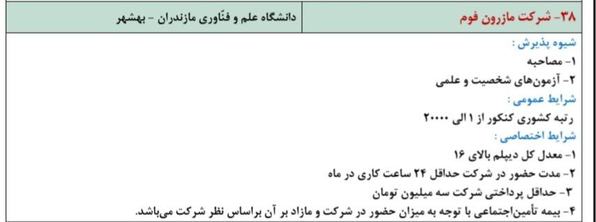 جزئیات بورس صنعت و مشاغل ویژه کنکوری های ۱۴۰۴