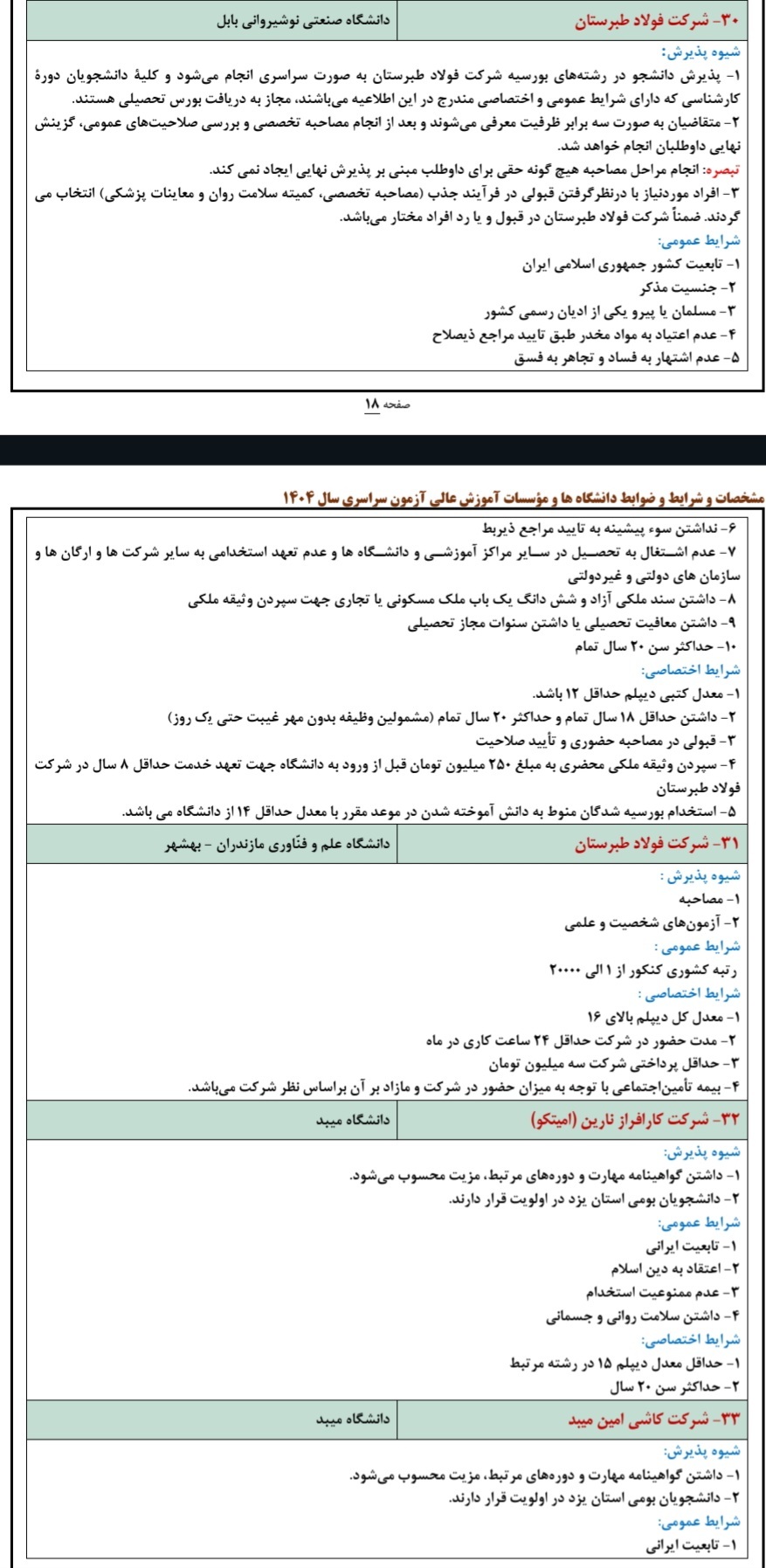 جزئیات بورس صنعت و مشاغل ویژه کنکوری های ۱۴۰۴