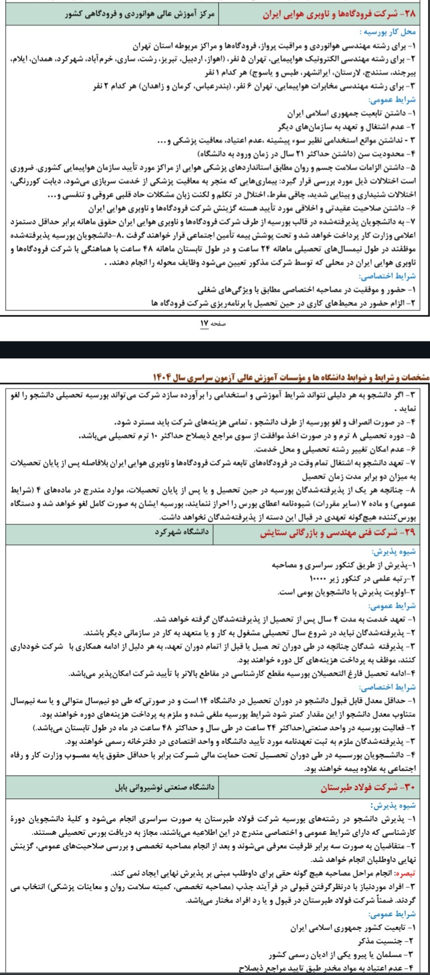 جزئیات بورس صنعت و مشاغل ویژه کنکوری های ۱۴۰۴