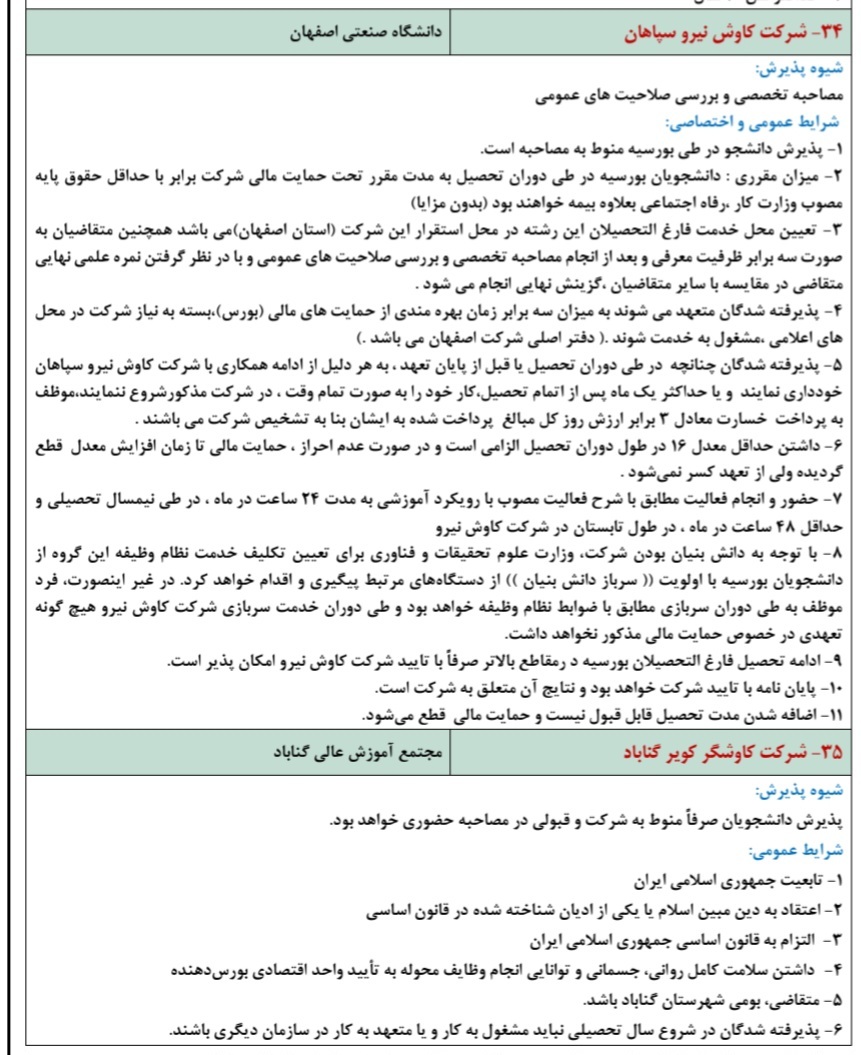 جزئیات بورس صنعت و مشاغل ویژه کنکوری های ۱۴۰۴