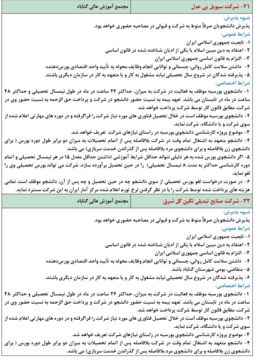 جزئیات بورس صنعت و مشاغل ویژه کنکوری های ۱۴۰۴