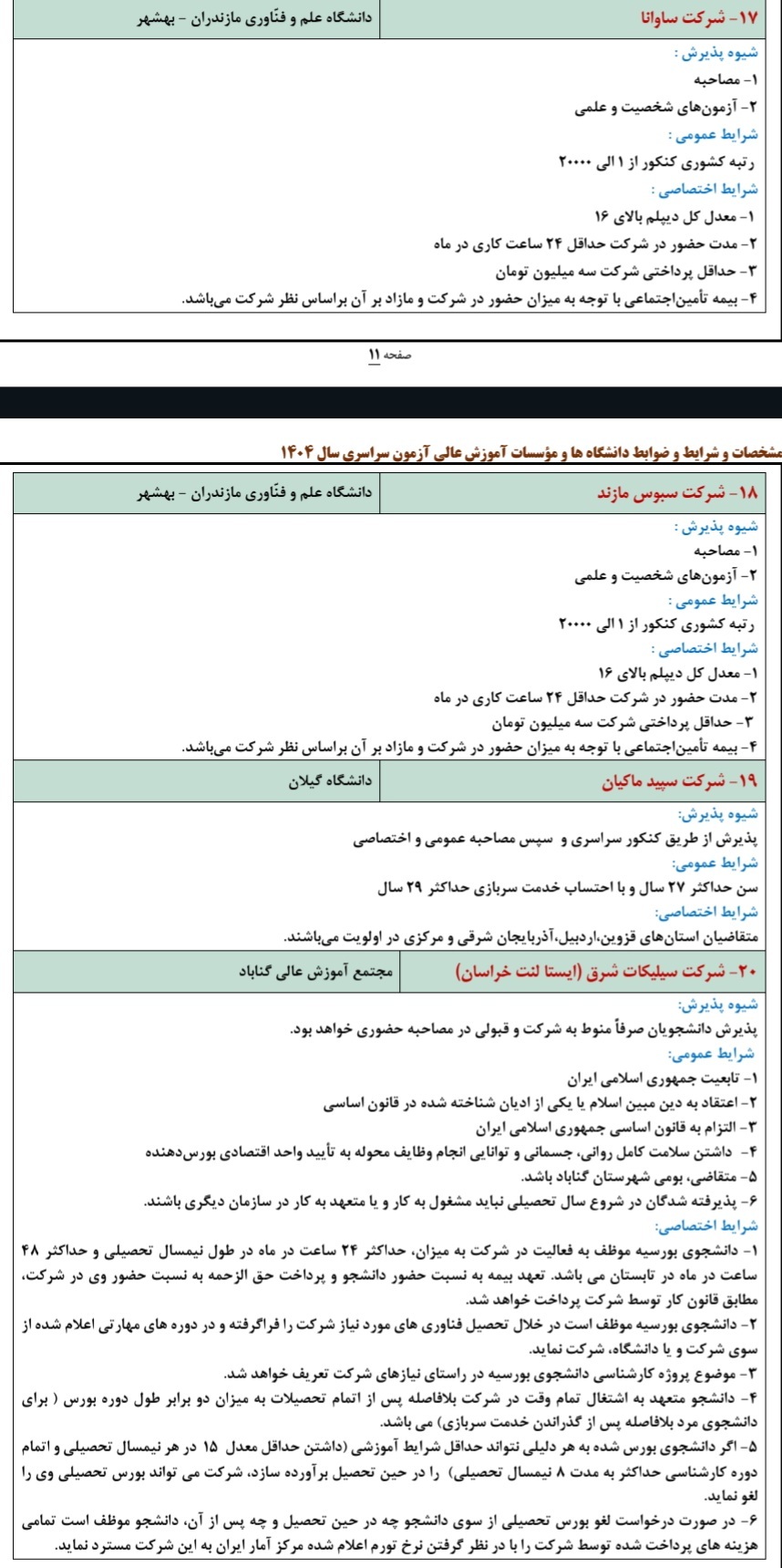 جزئیات بورس صنعت و مشاغل ویژه کنکوری های ۱۴۰۴