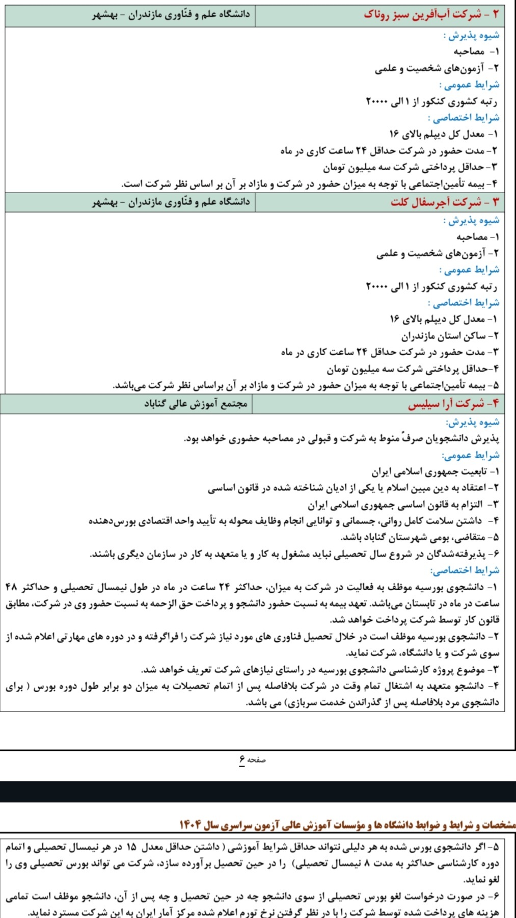 جزئیات بورس صنعت و مشاغل ویژه کنکوری های ۱۴۰۴