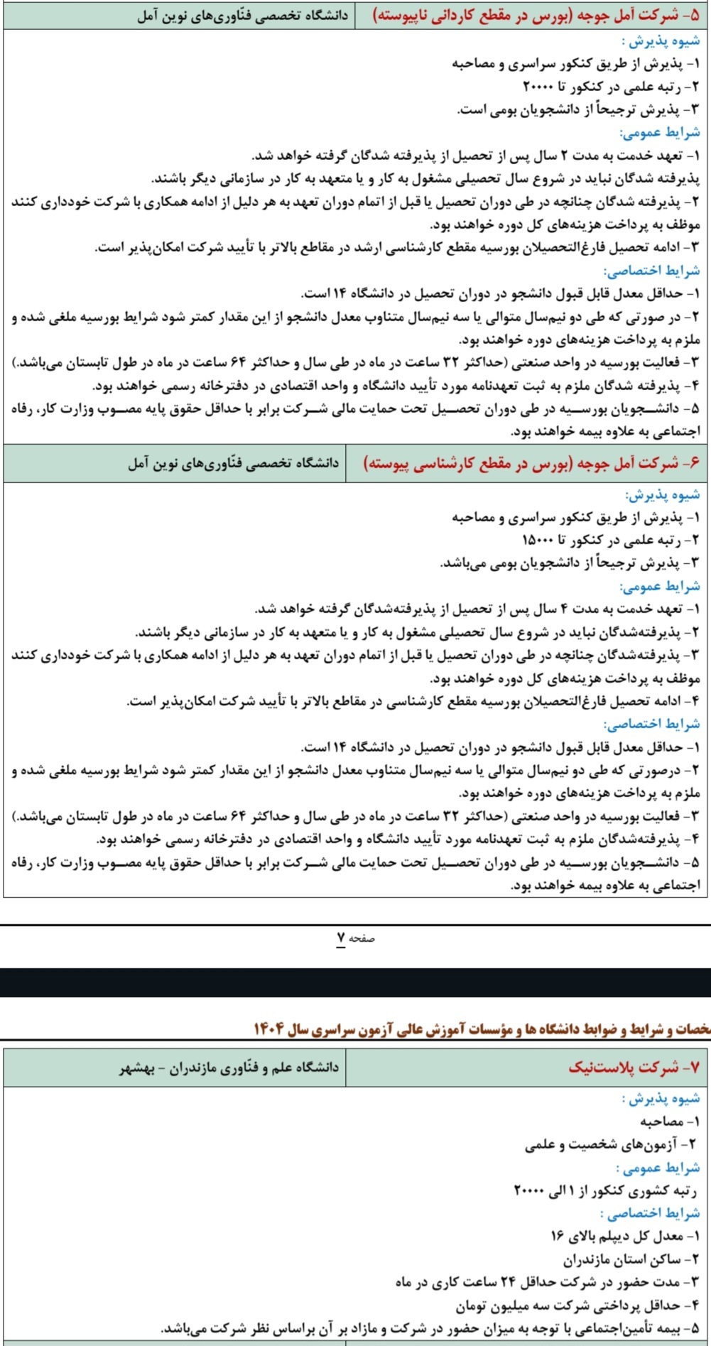 جزئیات بورس صنعت و مشاغل ویژه کنکوری های ۱۴۰۴