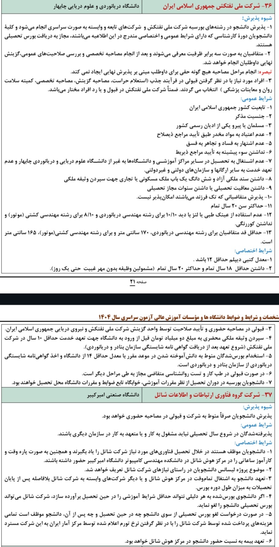 جزئیات بورس صنعت و مشاغل ویژه کنکوری های ۱۴۰۴