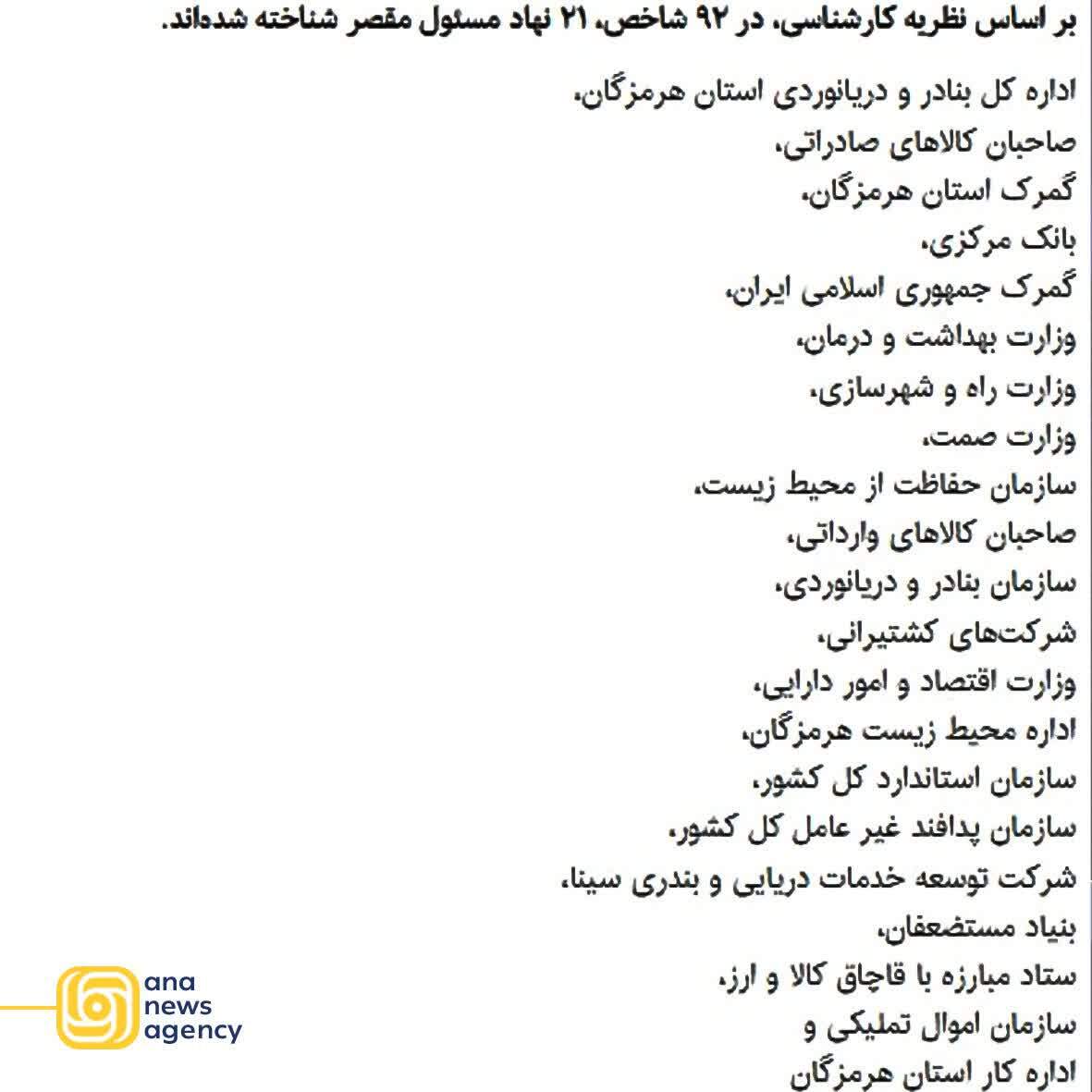 اخبار و رویدادهای استانی از نگاه آنا +فیلم و عکس اخبار و رویدادهای استانی از نگاه آنا +فیلم و عکس