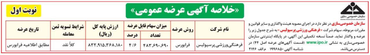 آگهی و شرایط فروش سهام پرسپولیس منتشر شد+عکس