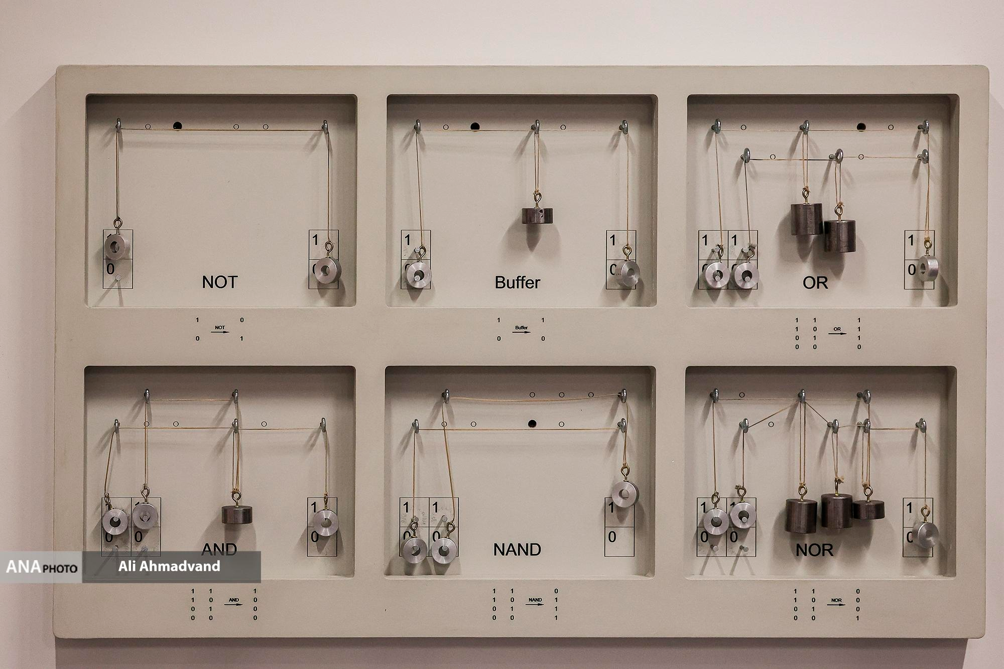 موزه کامپیوتر ایران، روایتی تعاملی از تاریخ ماشین‌ها و انسان‌ها