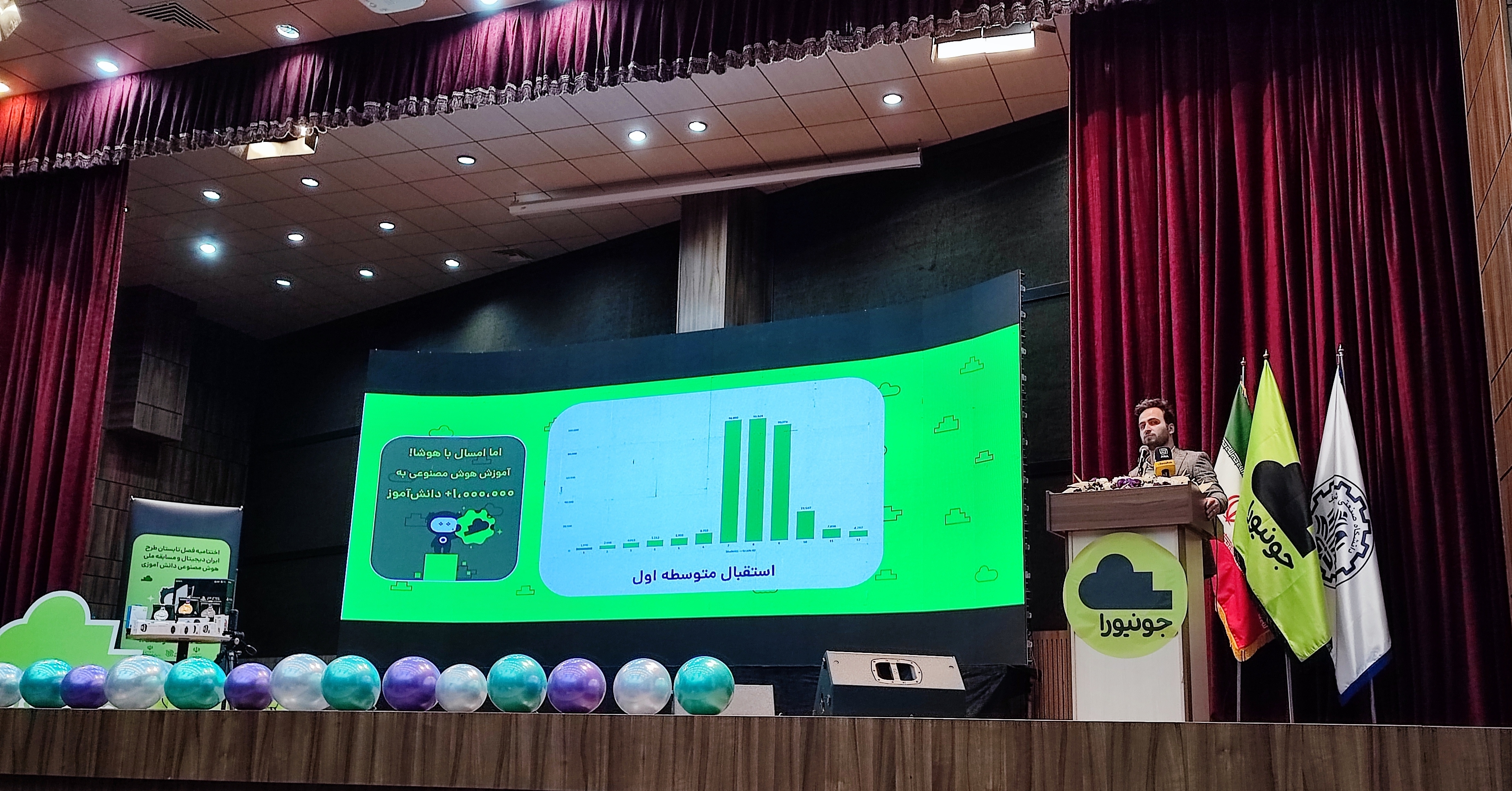 قطار آموزش هوش مصنوعی دانشآموزی ایران به ایستگاه بینالمللی رسید قطار آموزش هوش مصنوعی دانشآموزی ایران به ایستگاه بینالمللی رسید