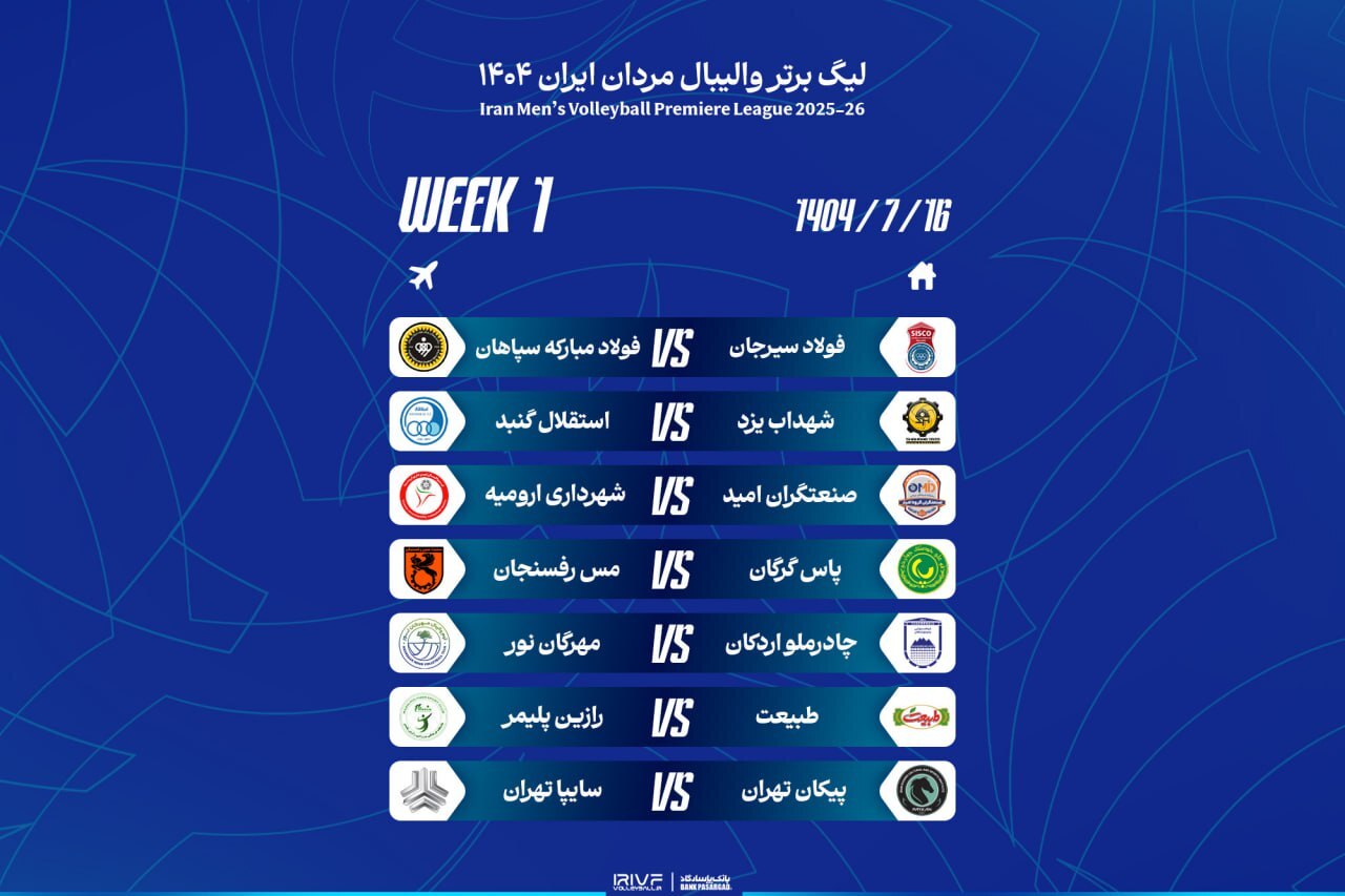 لیگ برتر والیبال مردان قرعهکشی شد/ ۱۶ مهر استارت مسابقات +عکس لیگ برتر والیبال مردان قرعهکشی شد/ ۱۶ مهر استارت مسابقات +عکس