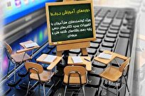 برگزاری دوره‌های آموزشی برخط ویژه توانمندسازی هنرآموزان