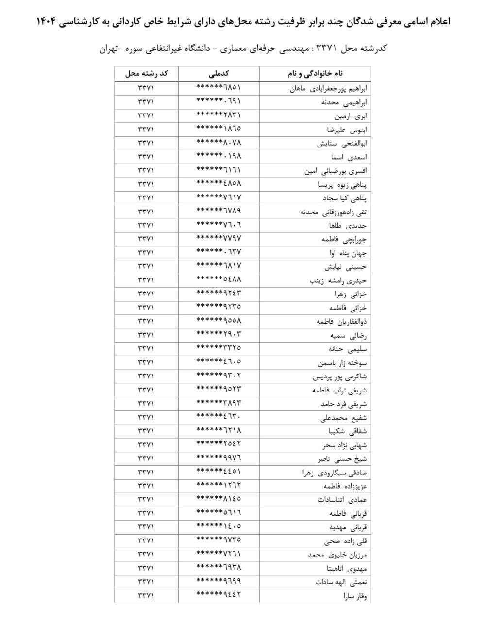 اعلام زمان و مکان مصاحبه معرفی‌شدگان رشته‌های دارای شرایط خاص