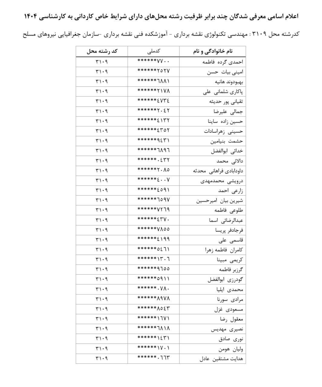 اعلام زمان و مکان مصاحبه معرفی‌شدگان رشته‌های دارای شرایط خاص